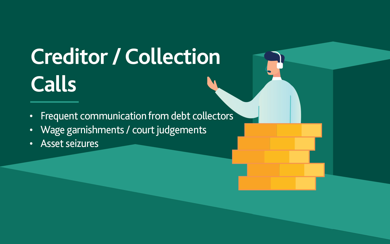 "Creditor/Collection Calls" headline with bulletpoints underneath: "Frequent communication from debt collectors, wage garnishments/court judgements, and asset seizures." A cartoon person wearing a headset on top of money in the background.