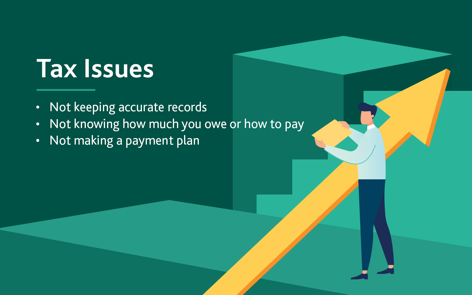 Headline "Tax Issues" with three bullet points underneath that say "not keeping accurate records, not knowing how much you owe or how to pay, and not making a payment plan." Cartoon person in background holding a piece of paper and an arrow pointing up behind them.